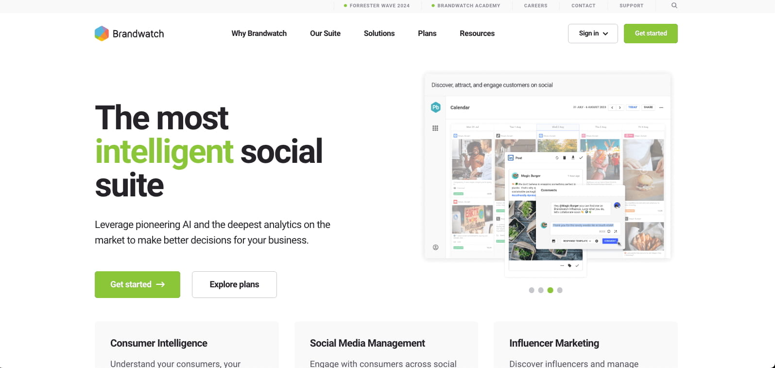 Top 10 Brandwatch Alternatives in 2026