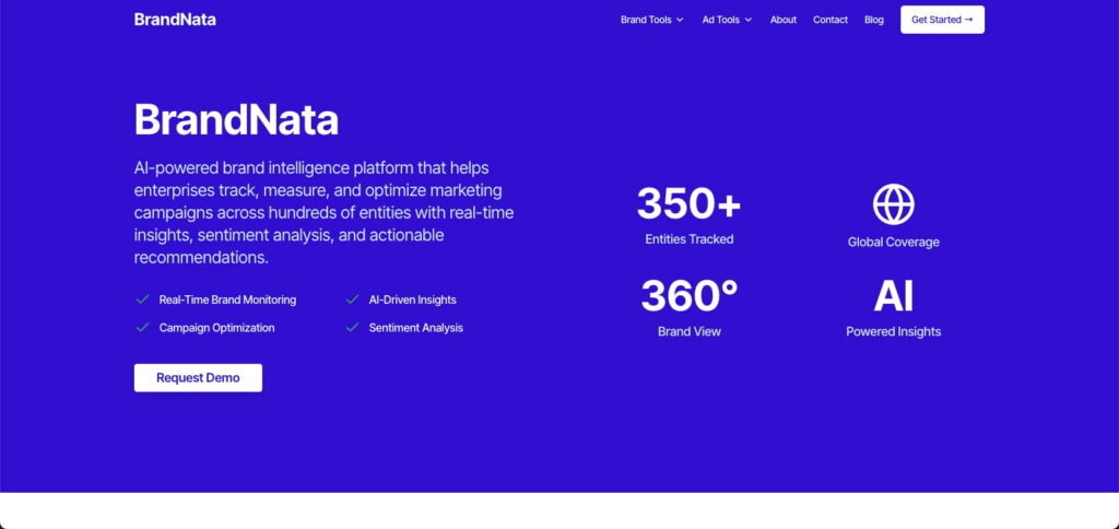 Best Brand Intelligence Software