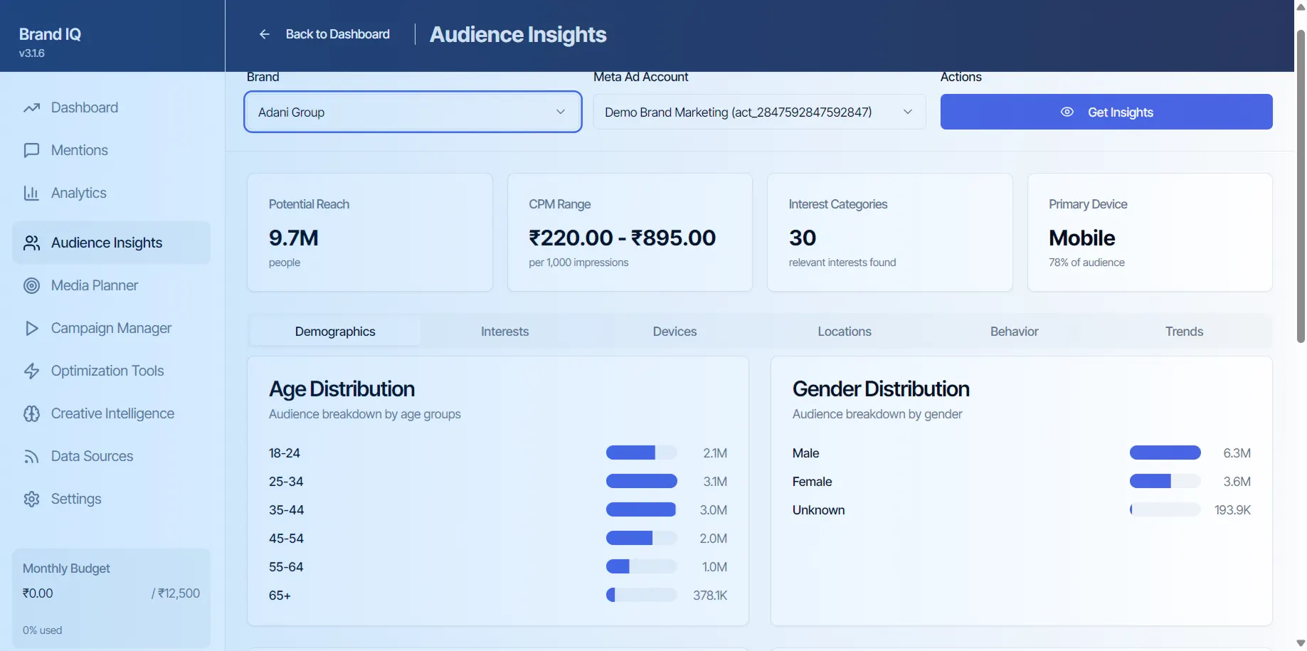 Audience Intelligence
